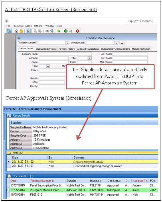 After Ferret integration